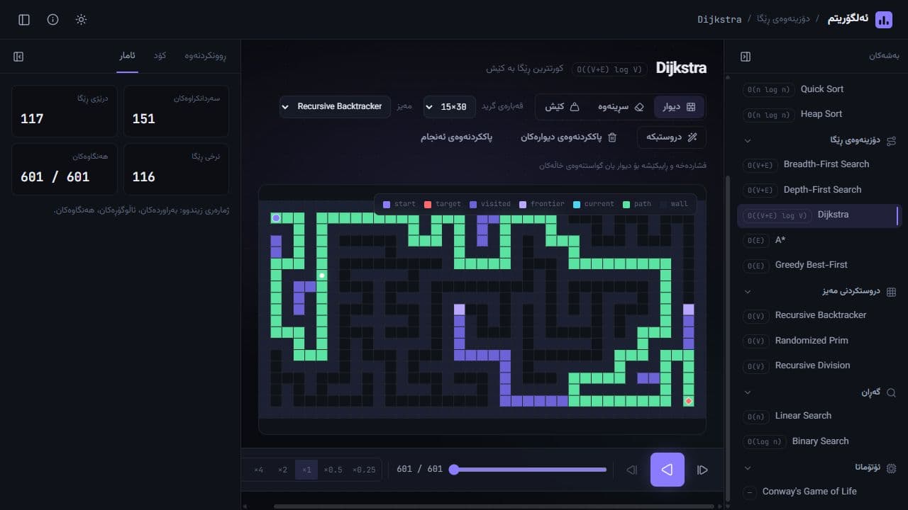 A maze solved with Dijkstra in Algorithm Playground