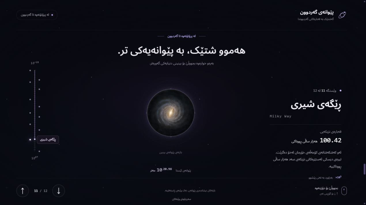 A second reference scale inside Cosmic Scale Visualizer